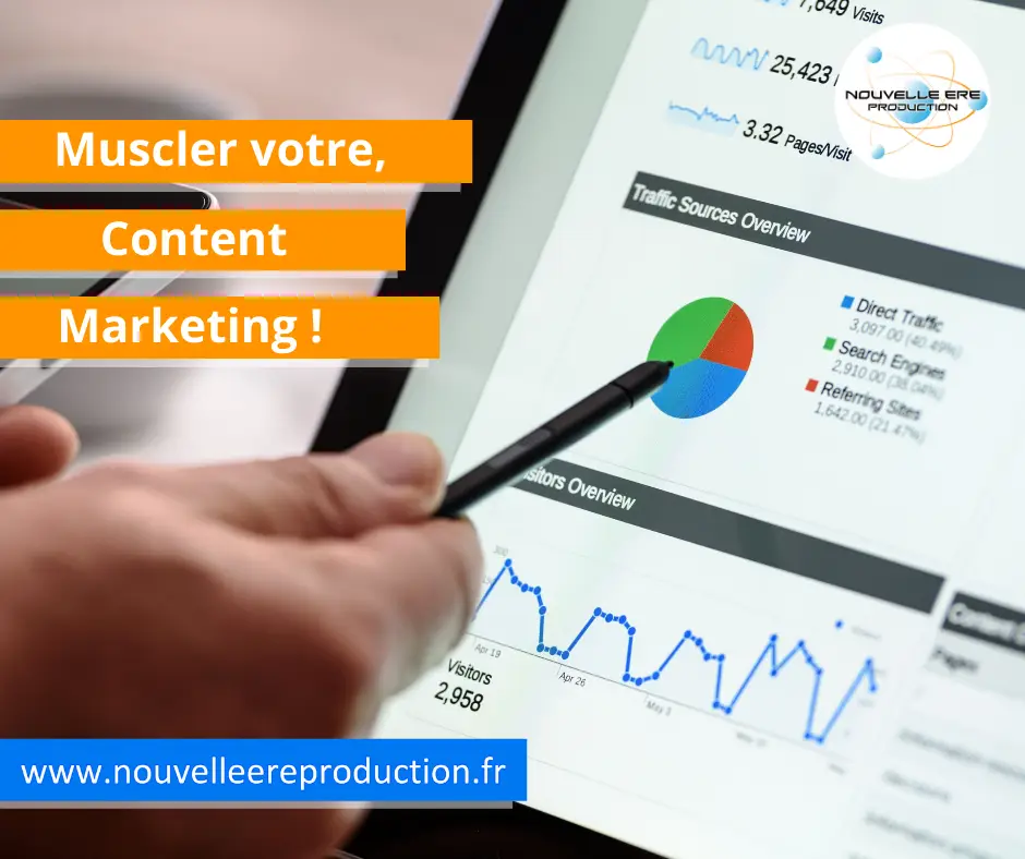 Muscler votre stratégie de content marketing !