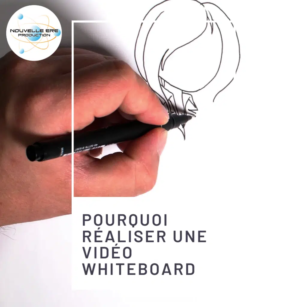 Pourquoi réaliser une vidéo whiteboard