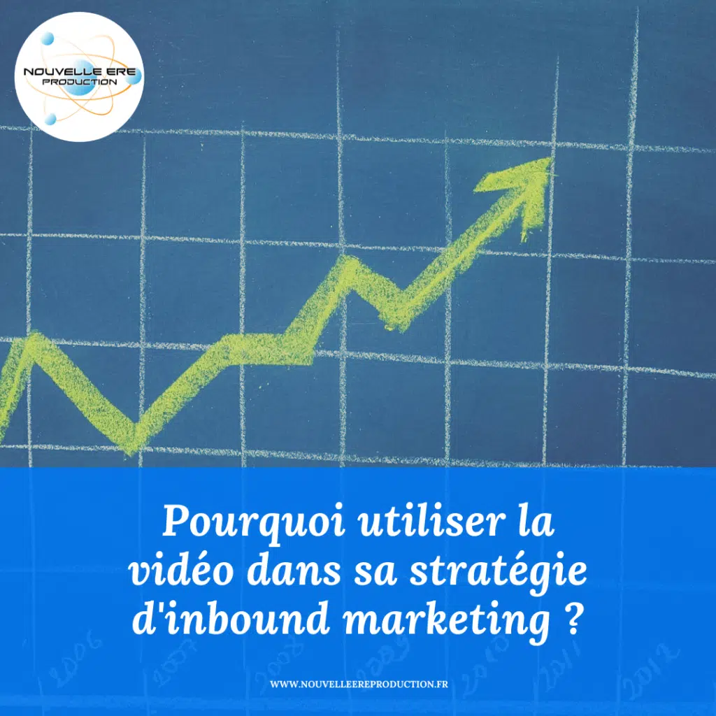 Pourquoi utiliser la vidéo dans sa stratégie d’inbound marketing