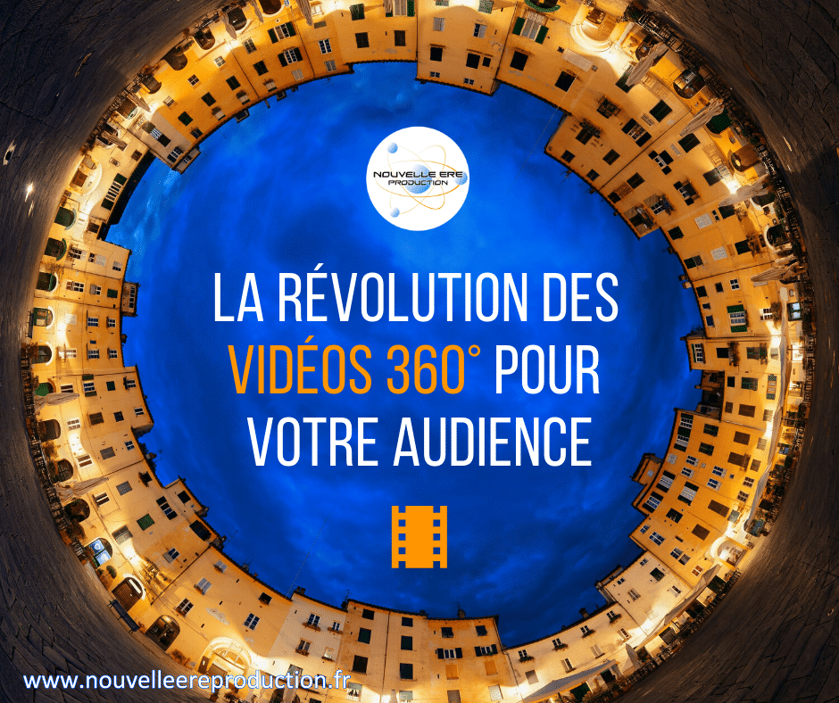 La révolution des vidéo 360 pour votre audience